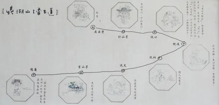 鼎湖山上香古道及步骤