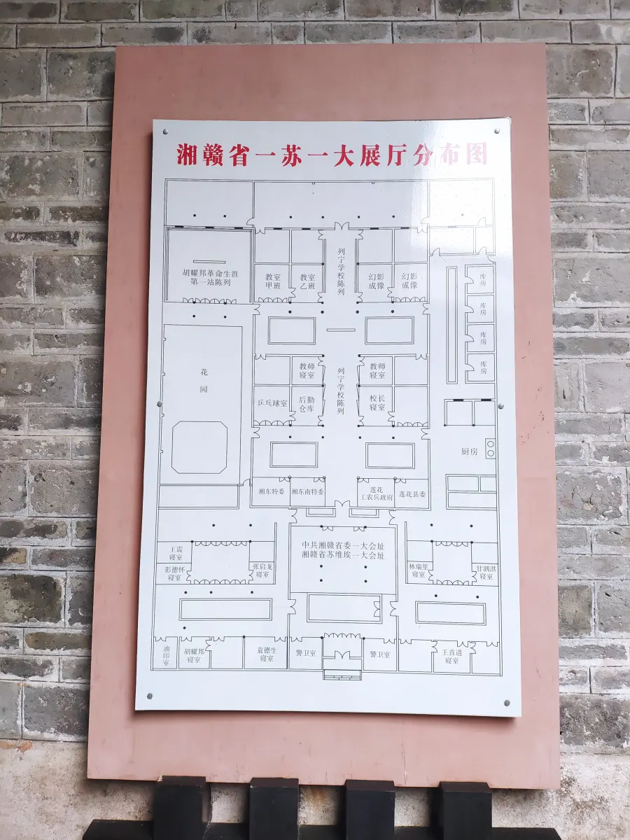 现展厅分布图