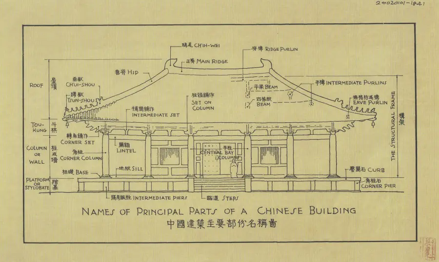 中国建筑各部分名称